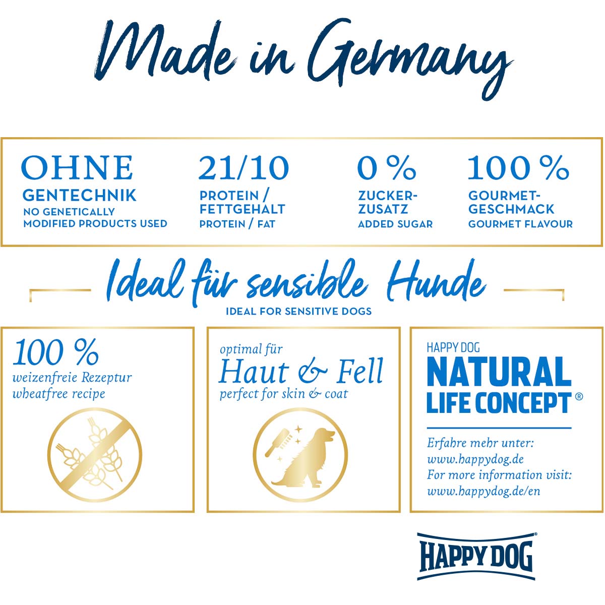 Happy Dog Supreme Sensible Greece günstig kaufen bei ZooRoyal