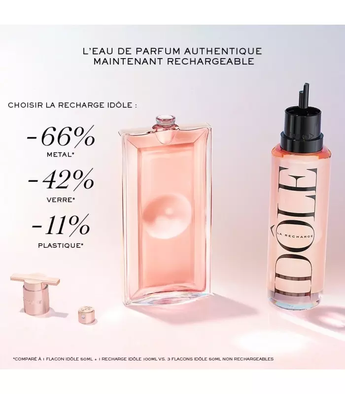 IDÔLE RECHARGE Recharge Eau de Parfum