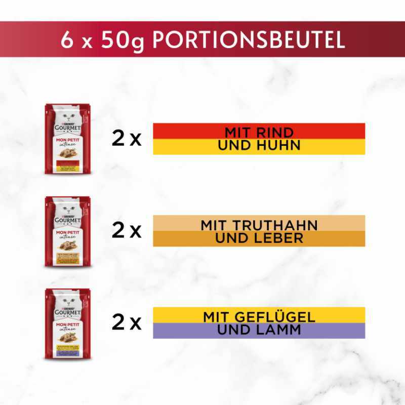 GOURMET Nassfutter GOURMET Mon Petit Intense 8x6x50g Duetti mit Fleisch