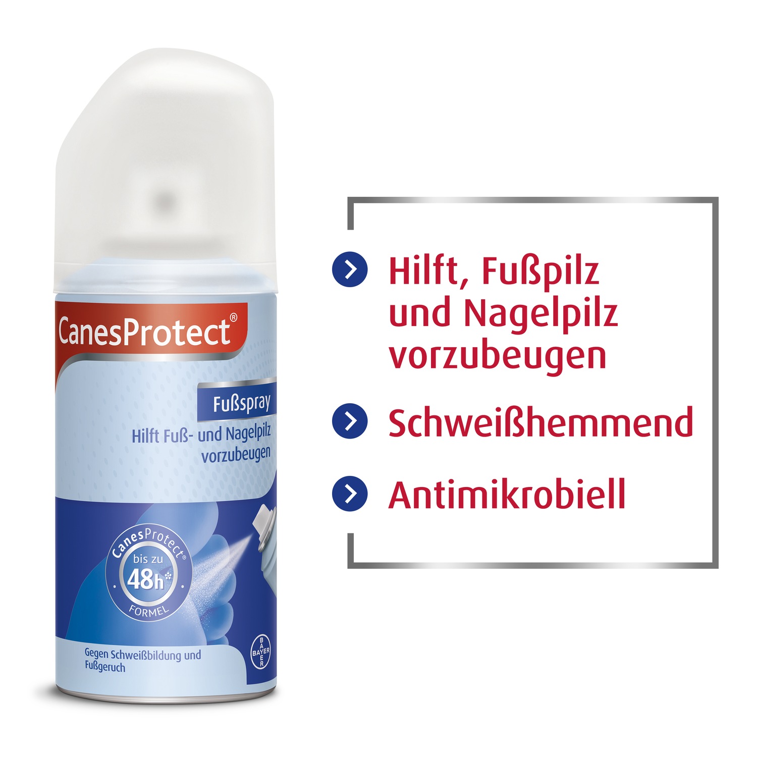 CANESPROTECT Fußspray