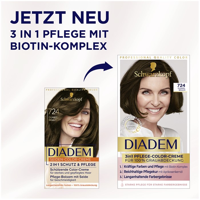 3in1 Pflege Color Creme