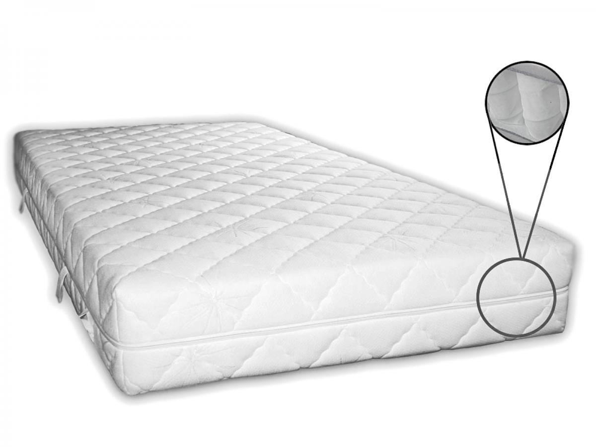 IHG 7 Zonen Taschenfederkernmatratze InterMED FiT Pocket 160x200 cm H3