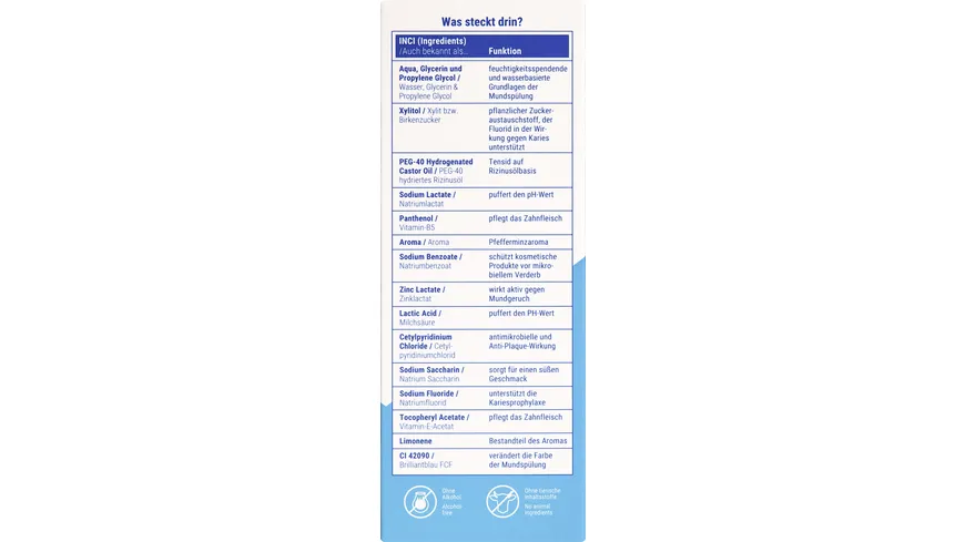 One Drop Only Mundspülung PROTECT+CARE 500 ml 500 ml