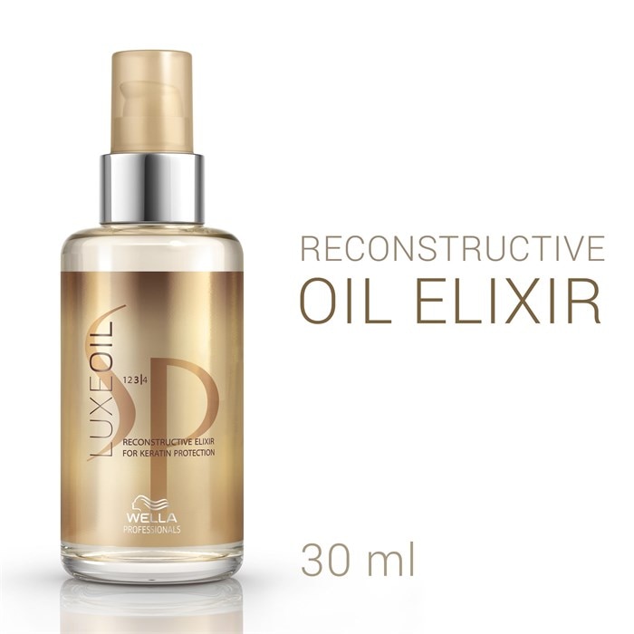 Reconstructive Elixir