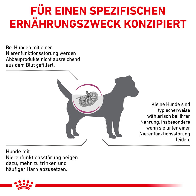 ROYAL CANIN Nierendiät ROYAL CANIN Veterinary RENAL SMALL DOGS 1,5 kg