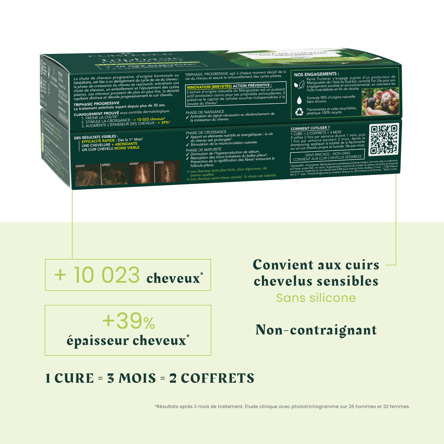 René Furterer Traitement Anti-Chute Progressive Triphasic Progressive - 8x5,5 ml