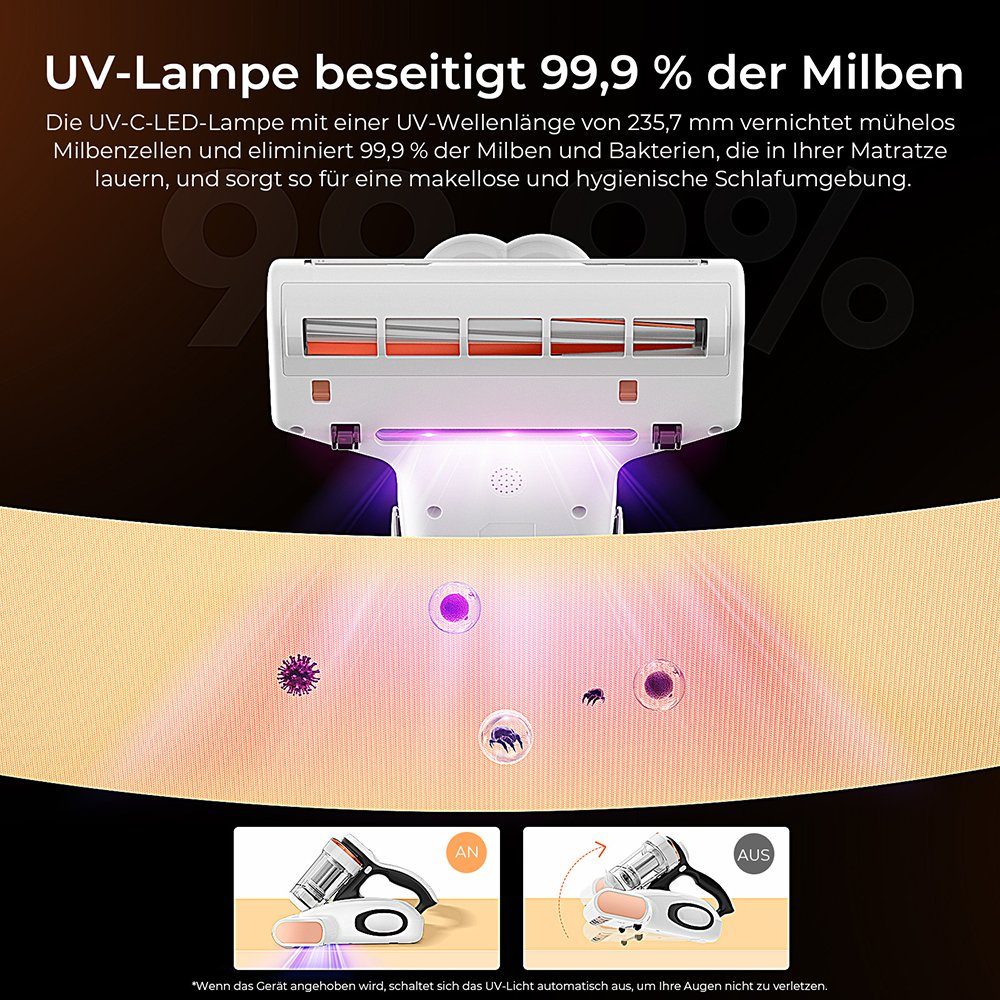 Jigoo Matratzenreinigungsgerät J300 Milbensauger, 500 W, beutellos, UV-C Light, Ultraschallfunktion, für Hausstauballergiker