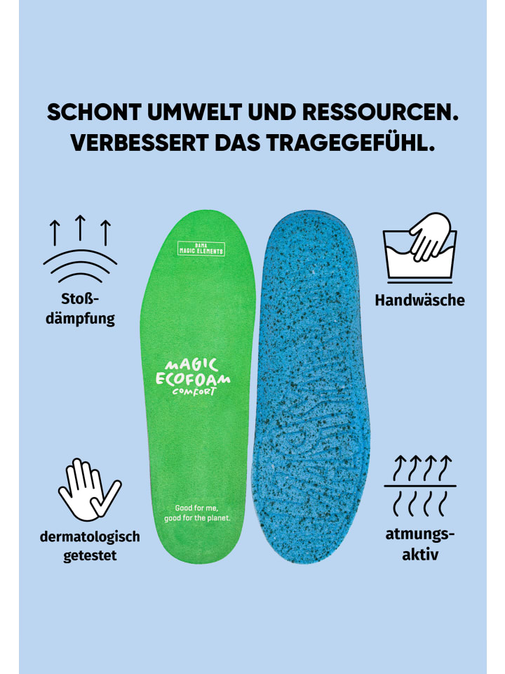 Bama Group Einlegesohle BAMA Magic ECOfoam Soft Comfort Fußbett in green günstig kaufen
