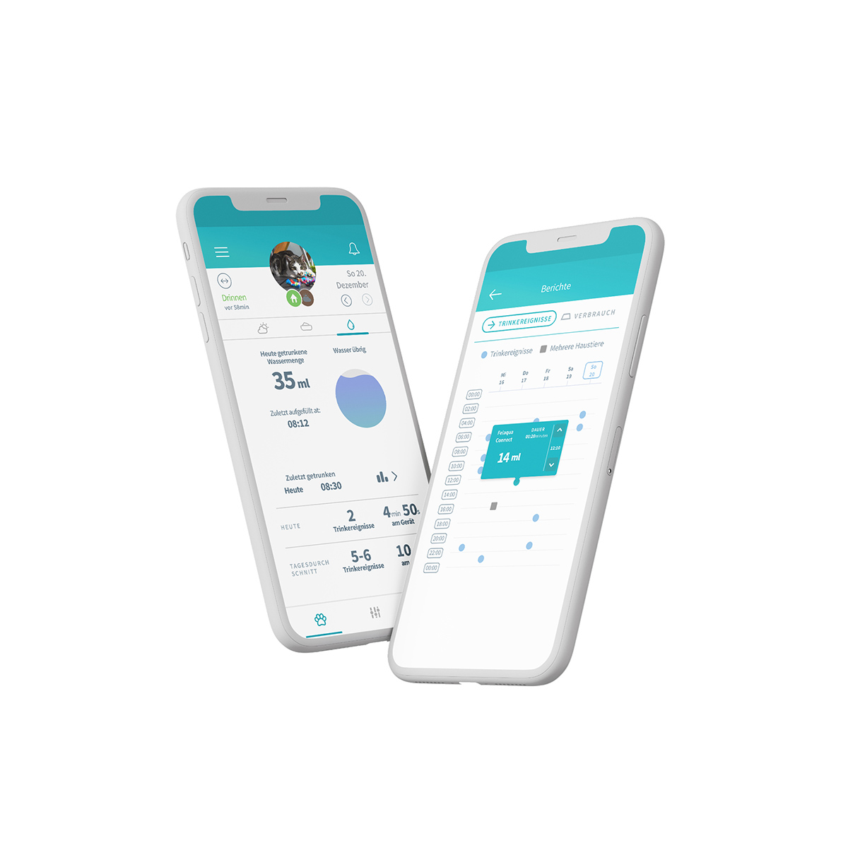 Sure Petcare Felaqua Connect Wasserspender mit Hub