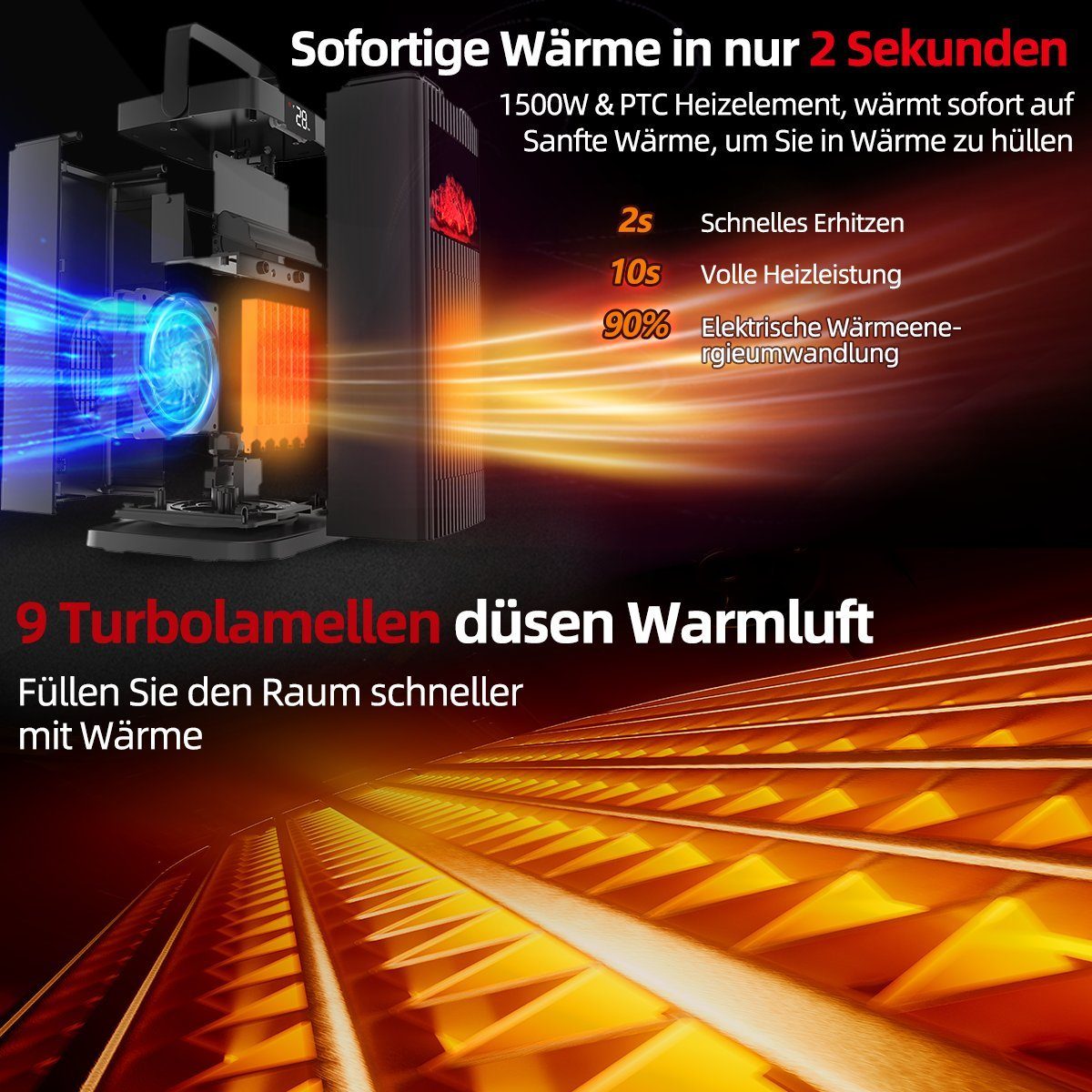 7Magic Heizlüfter Energiesparender Heizgerät 1500W Heizstrahler Leise Standheizstrahler, 1500 W, Elektro Kamin,90° Oszillierend Elektroheizung,12 Std. Timer