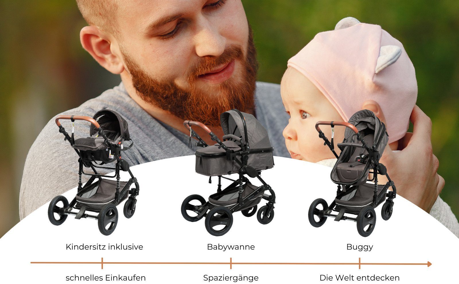 Bronea Kombi-Kinderwagen 3 in 1 Kinderwagen Set mit ISOFIX Station & Zubehör - Auto-Babyschale, (10, 10-tlg), große Räder - leicht klappbar - verstellbarer Fahrtrichtung - 0-25kg