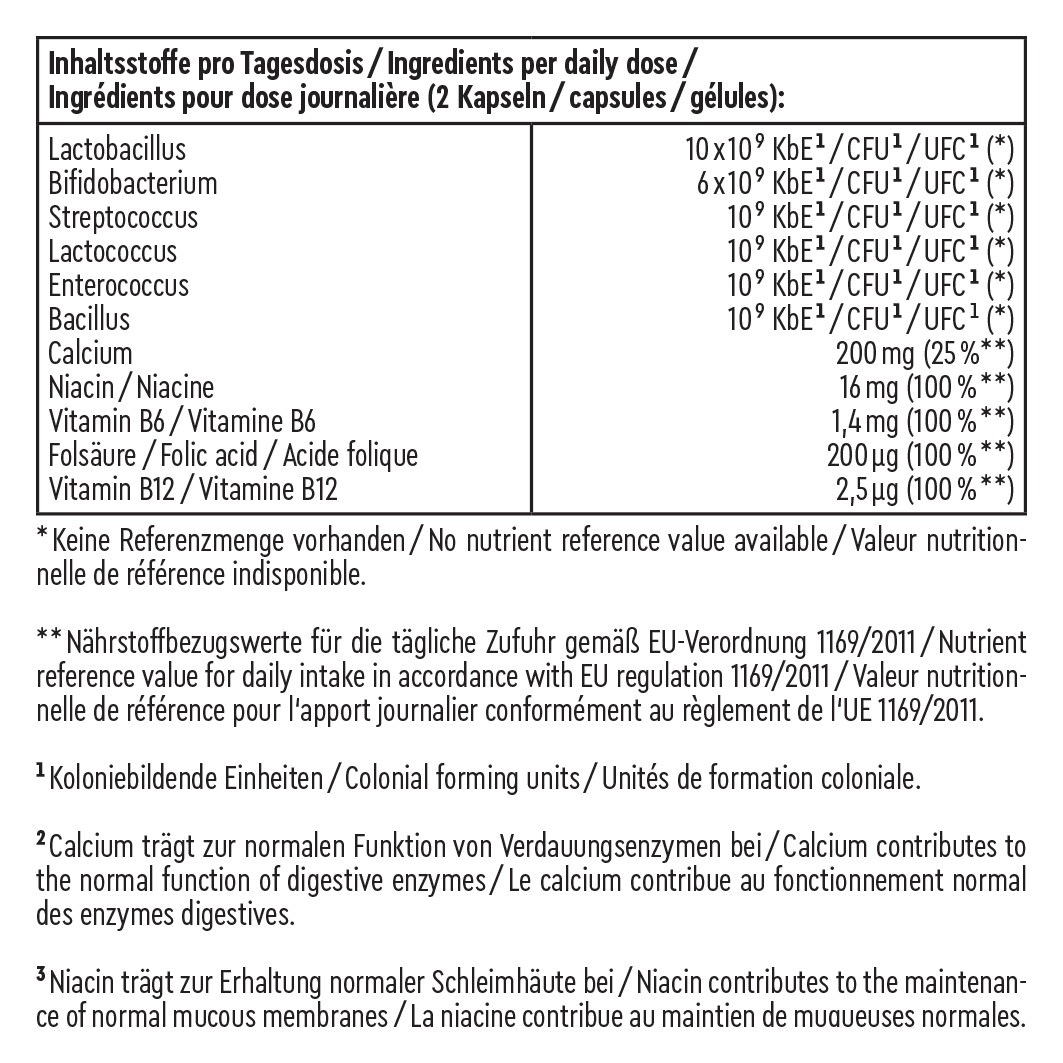 GUT CARE KAPSELN