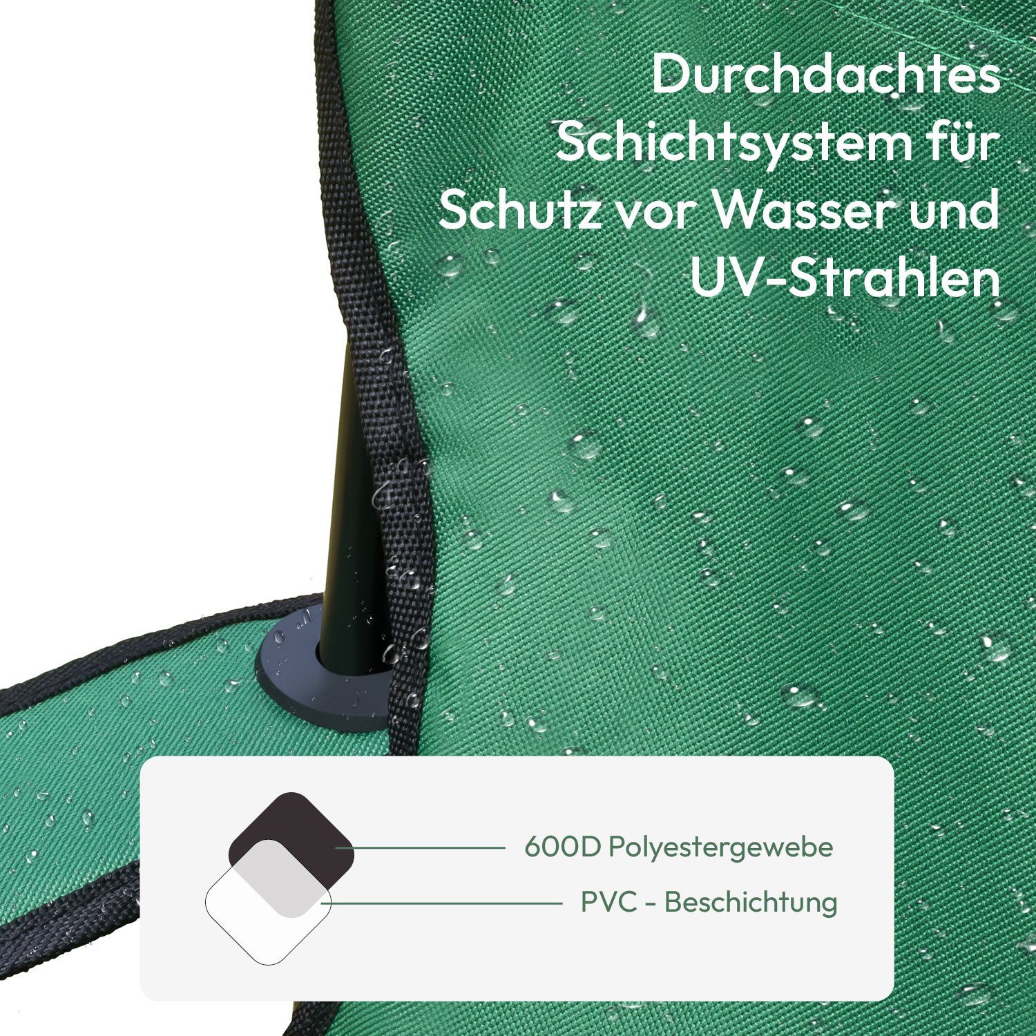 MOVAN Campingstuhl 2er Partner Anglerstuhl Campingstuhl mit Sonnenschirm und Kühlfach