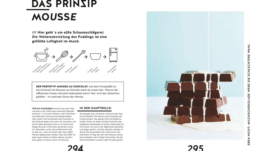 Das erste Kochbuch