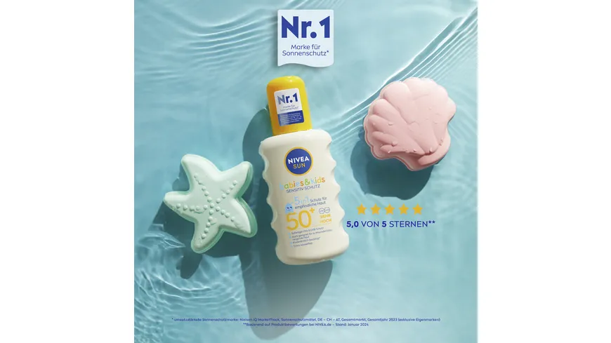 NIVEA SUN Kids Spray Schutz Sens LF50+ 200 ml