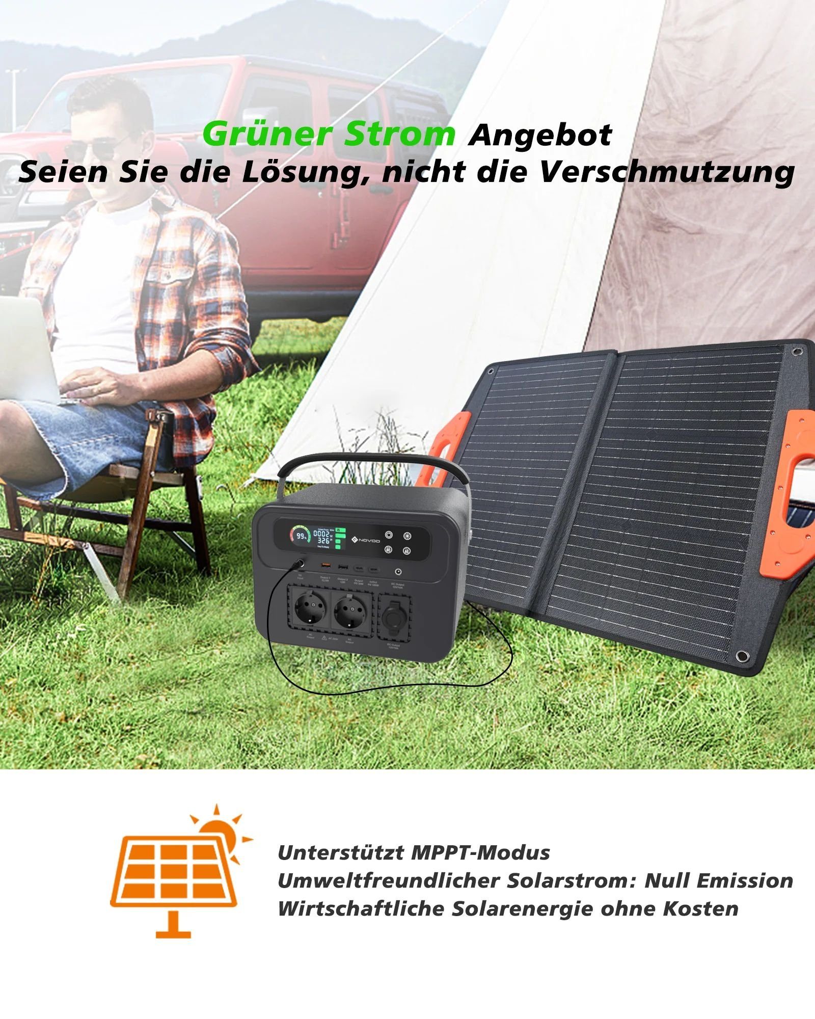 NOVOO Stromerzeuger NOVOO RPS700 - Tragbare 666Wh Powerbank für unterwegs, 700,00 in kW, (Set), 700 W AC-Leistung, Typ-C PD 100 W Schnellladung