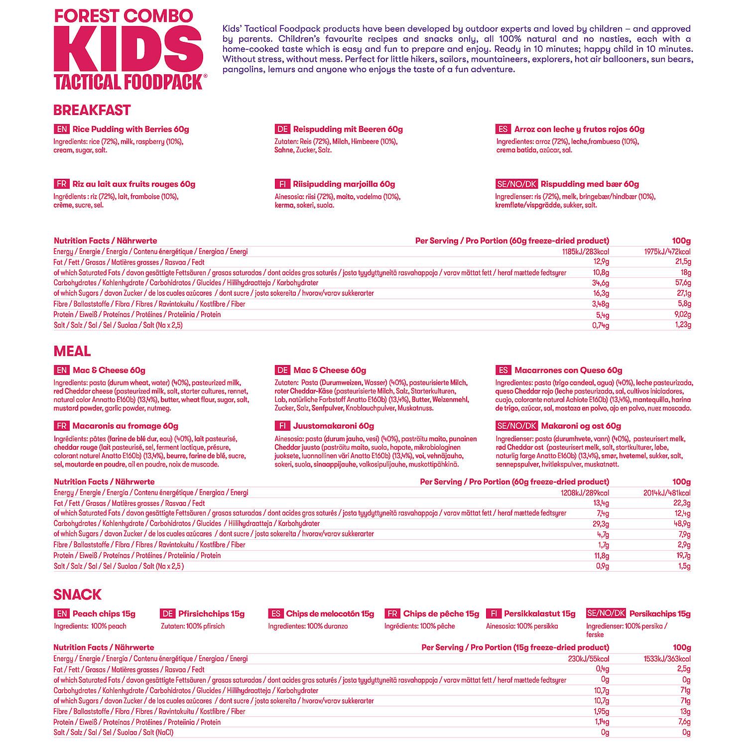 Kids Combo Forest