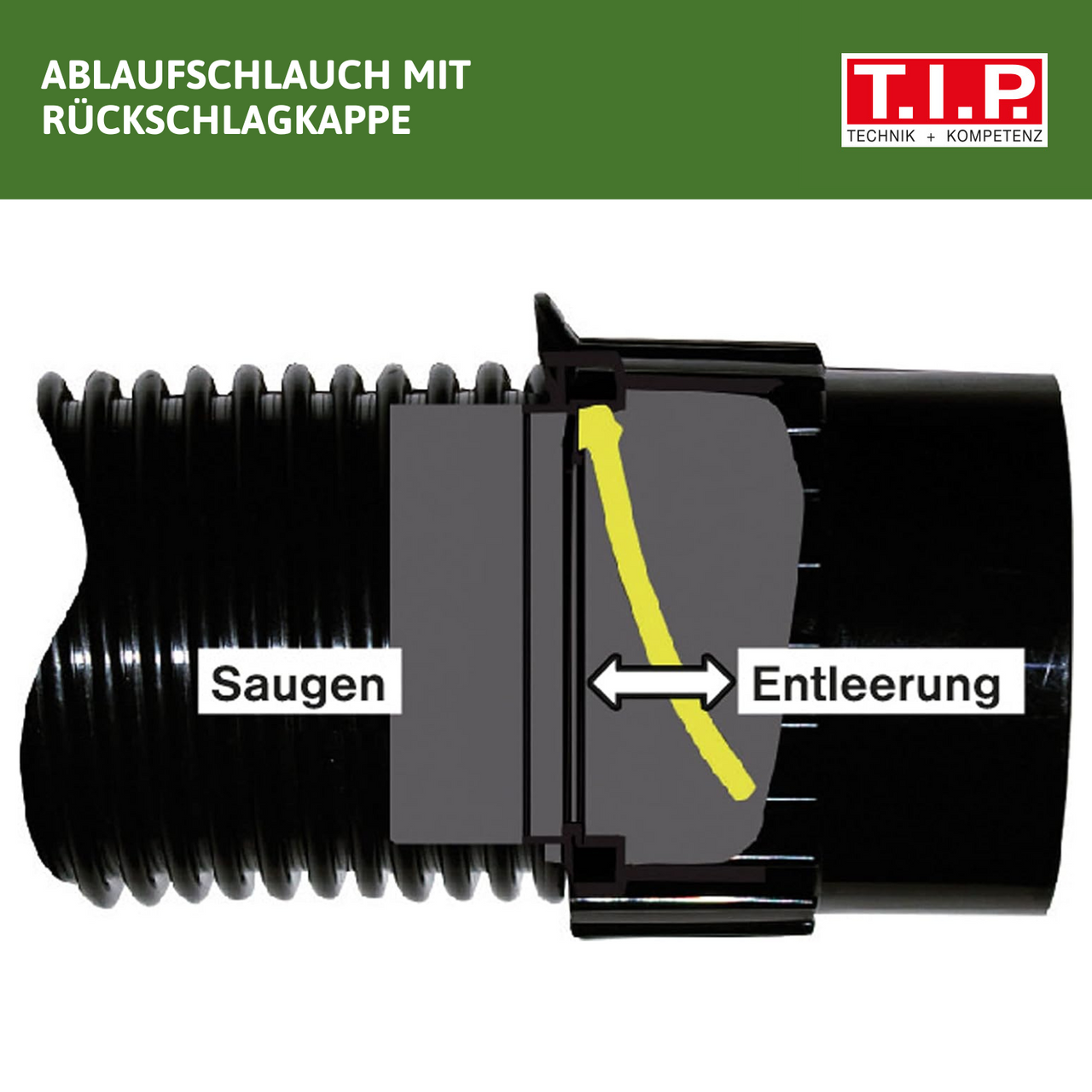 T.I.P. T.I.P Schlamm-Trocken-Sauger TSS 1600 K