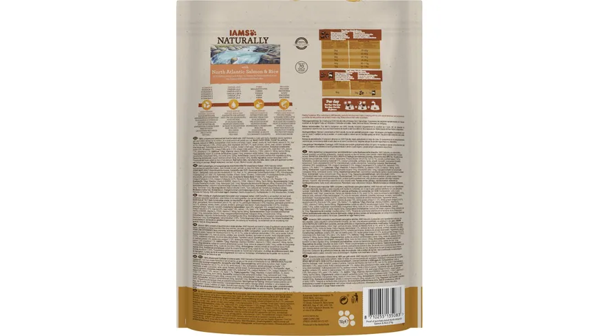 IAMS Naturally Katzentrockenfutter Adult Lachs 700 g