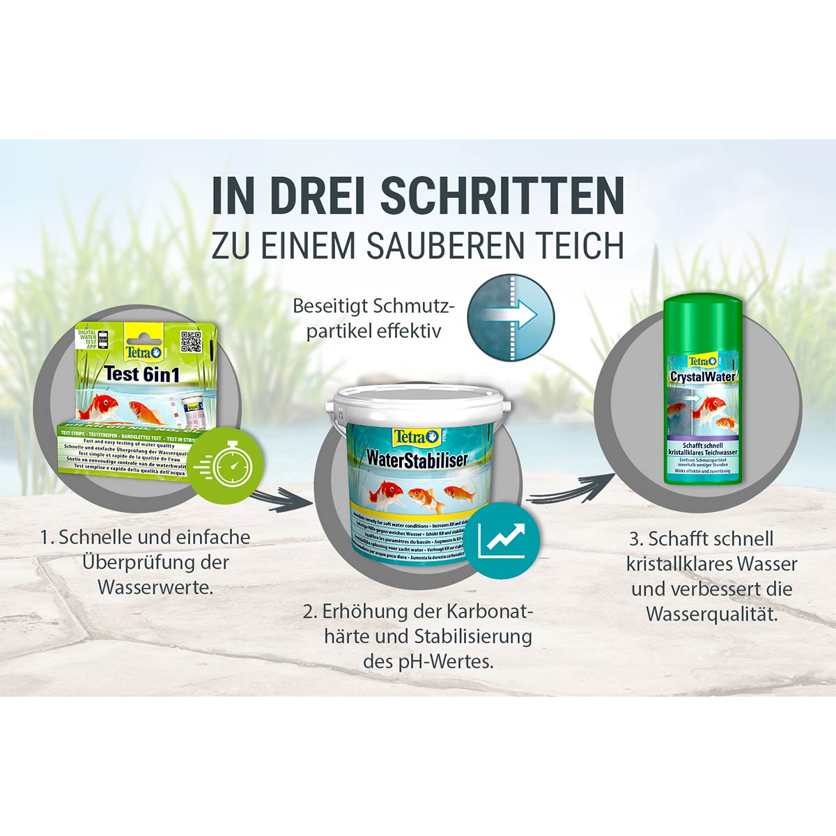 Tetra Pond Teichwasserpflege CrystalWater kaufen