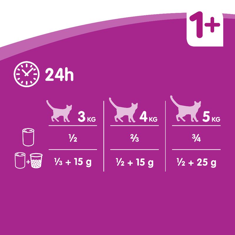 Whiskas La Carte 12 x 390 / 400 g zu TOP-Preisen