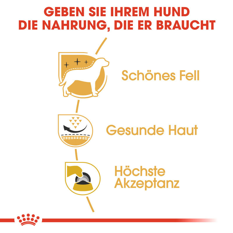 ROYAL CANIN Hundetrockenfutter ROYAL CANIN West Highland White Terrier Adult 1,5 kg