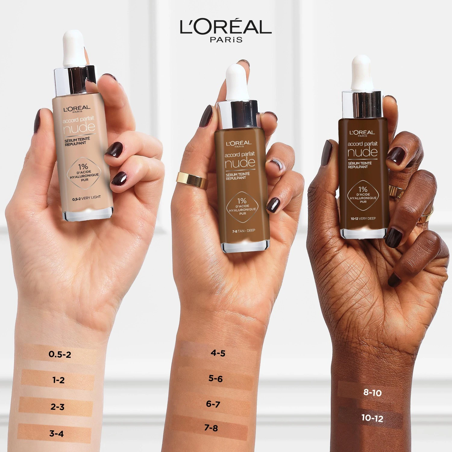 L'Oréal Paris Perfect Match