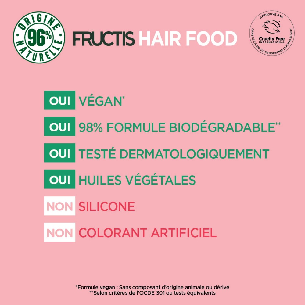garnier Fructis Hair Food Masque multi-usages repulpant à la pastèque