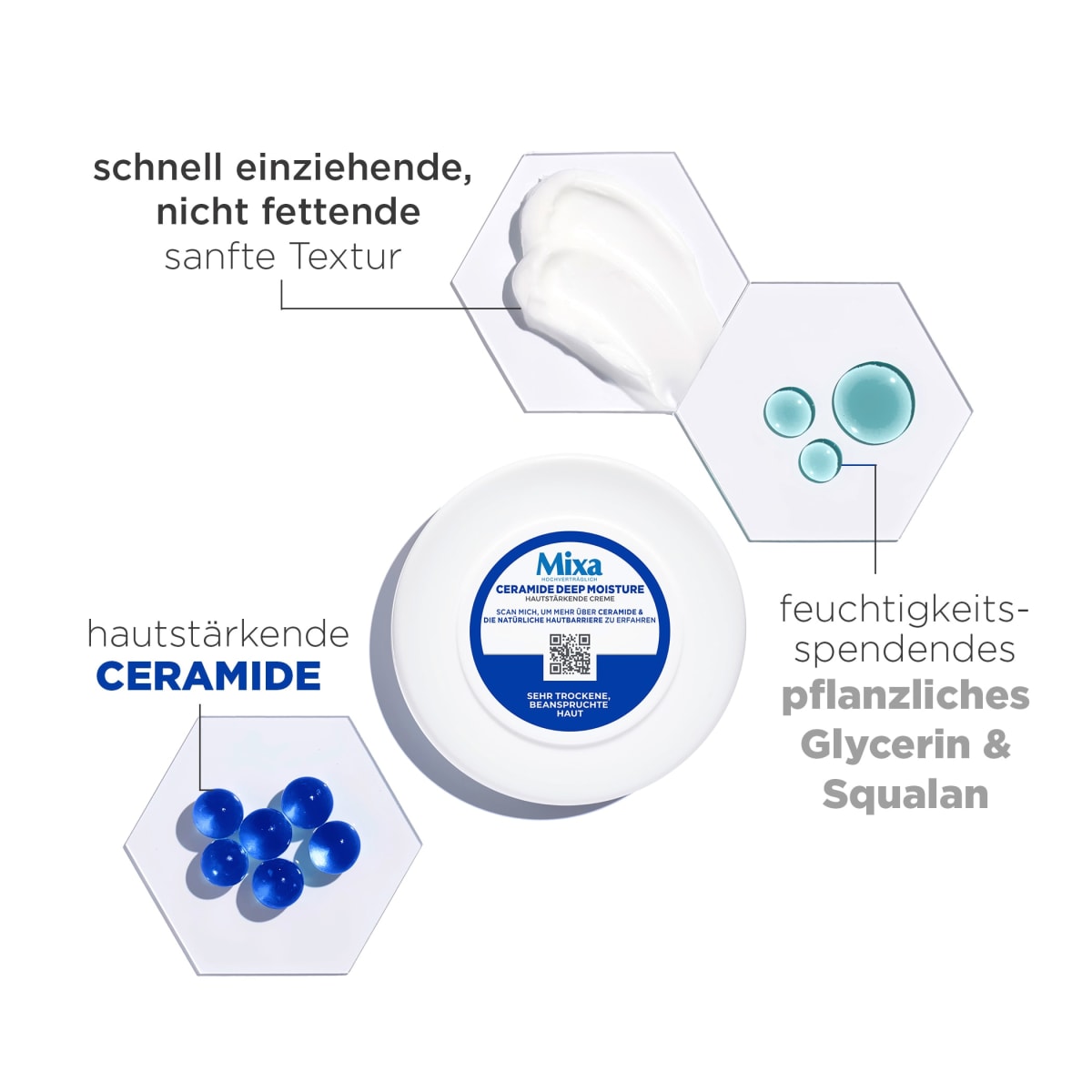 Pflegecreme Ceramide Protect, 400 ml