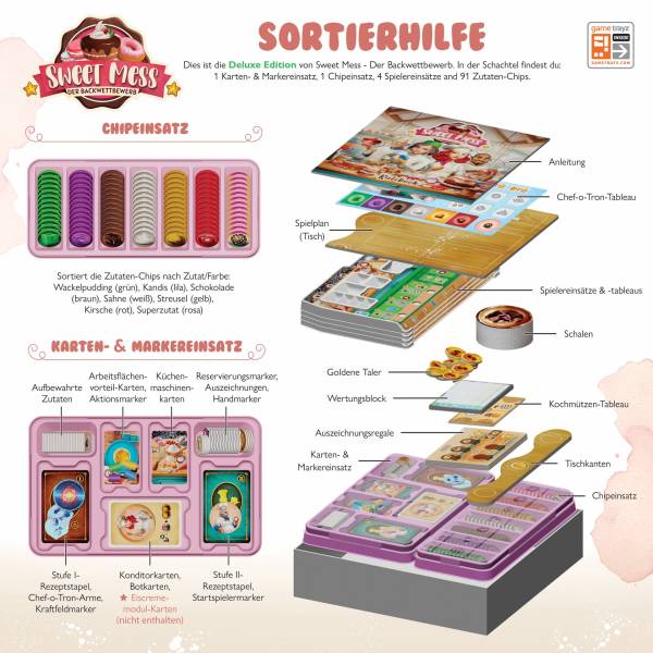 Sweet Mess: Der Backwettbewerb Deluxe