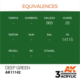 AK Deep Green (17 ml)