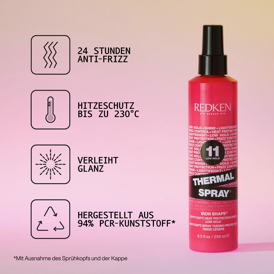Thermal Spray