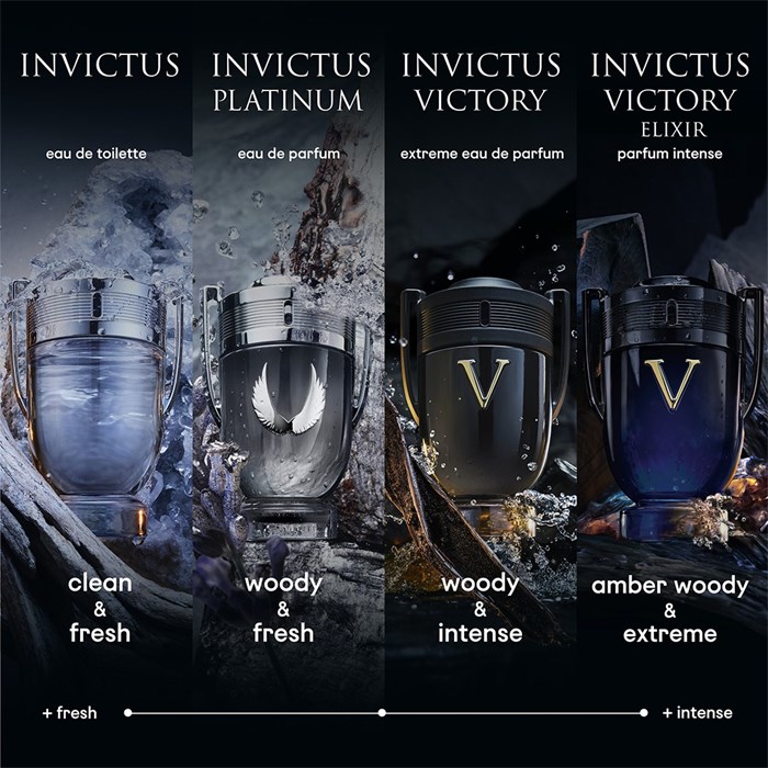 Parfum Intense