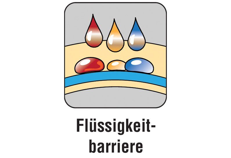 Matratzenauflage Pure Aktiv 5516 IBENA, Wasserdicht, kochfest
