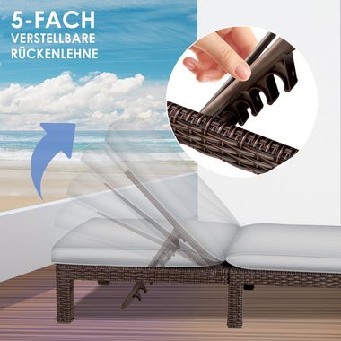 KESSER Gartenliege, Sonnenliege Polyrattan Palma Gartenliege Auflage für Balkon
