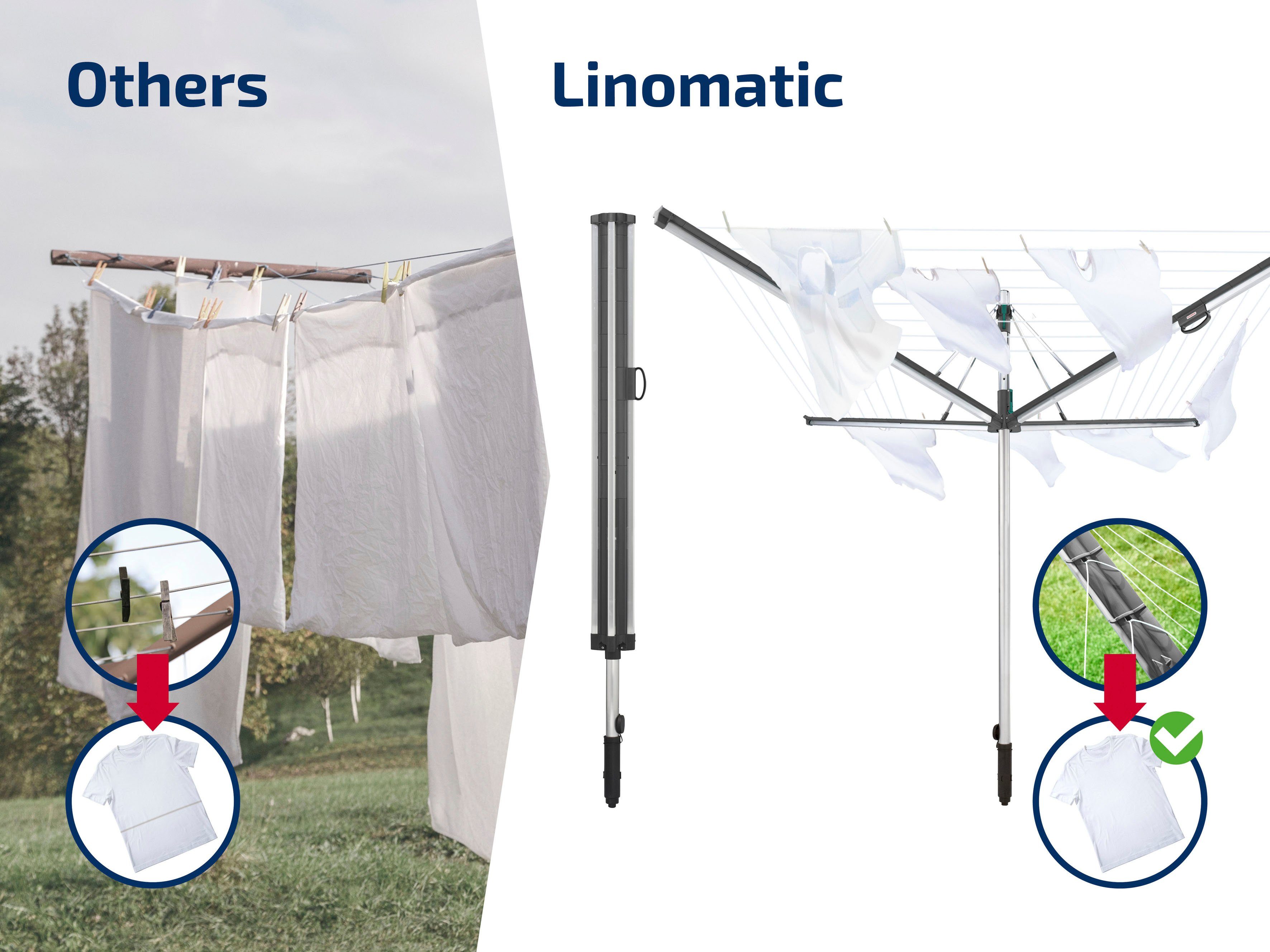 Leifheit Wäschespinne Wäscheschirm Linomatic 600 Plus