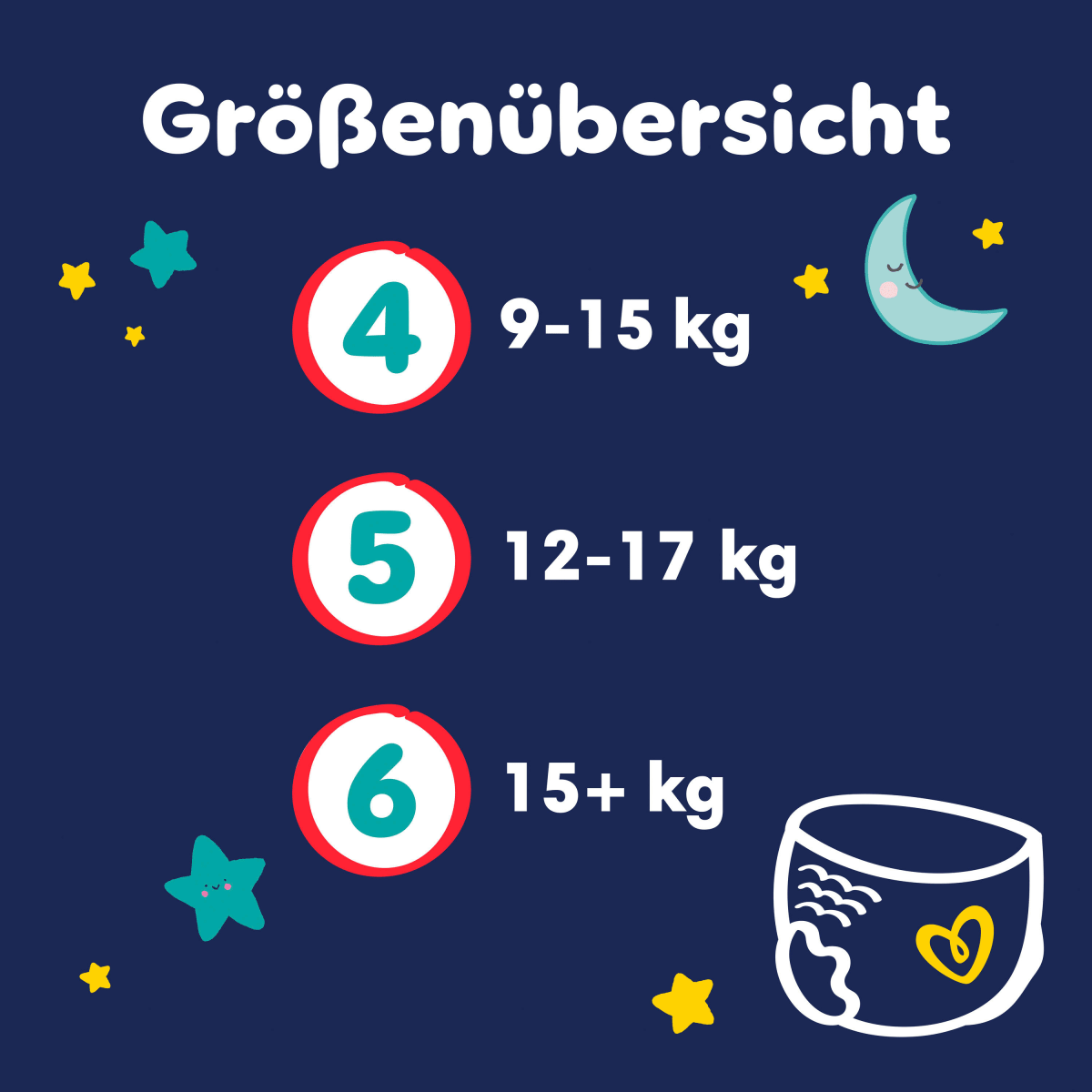 Baby Pants night Baby Dry  Gr. 5 (12-17 kg), 35 St