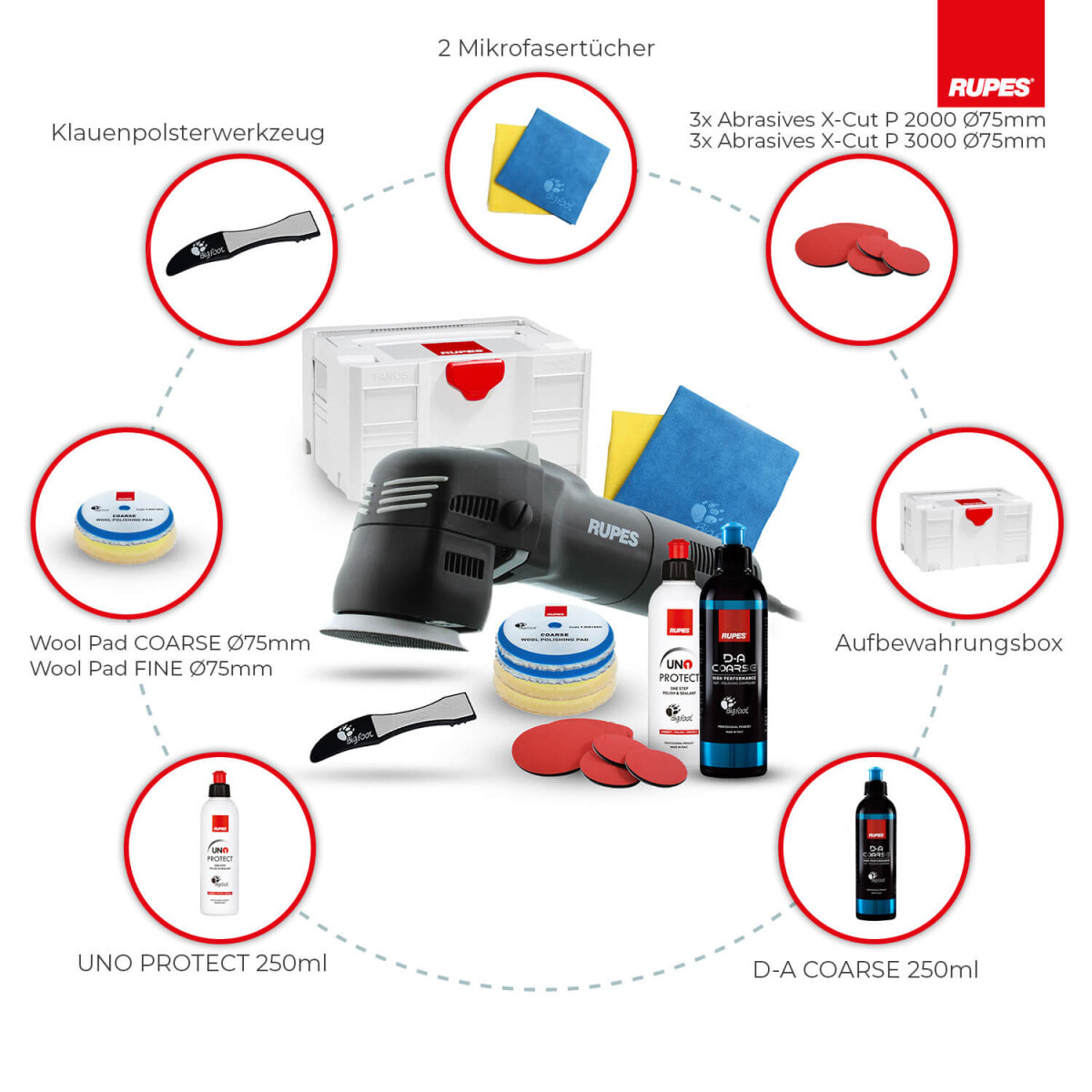 Rupes BigFoot LHR 75E Mini Exzenterpoliermaschine Systainer Kit, 17-teilig