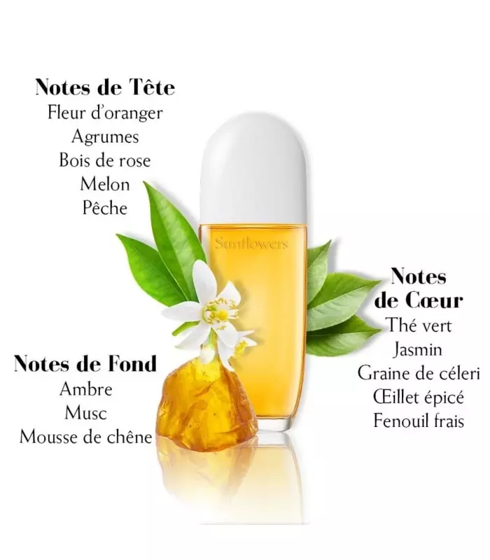 SUNFLOWERS Eau de Toilette Vaporisateur