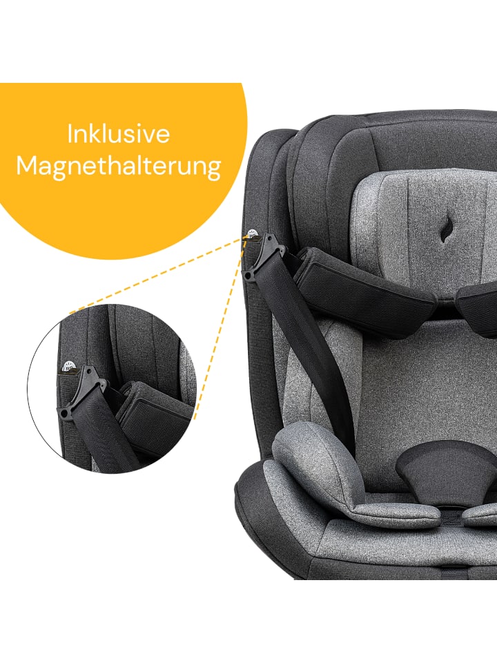 Osann Kindersitz  
