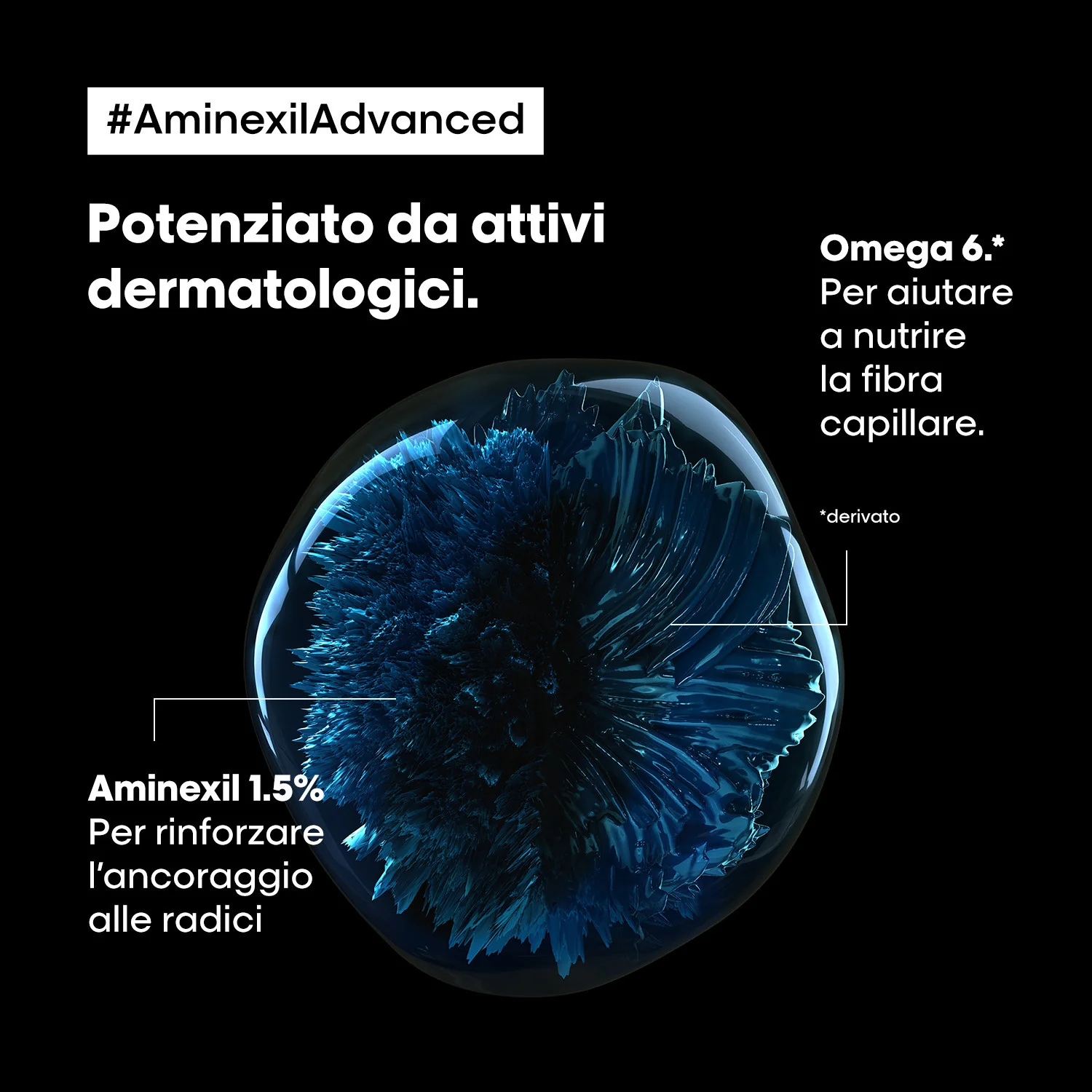 ΣΕΙΡΑ ΕΙΔΙΚΩΝ Νέα φιαλίδια Aminexil Advanced - Θεραπεία κατά της τριχόπτωσης