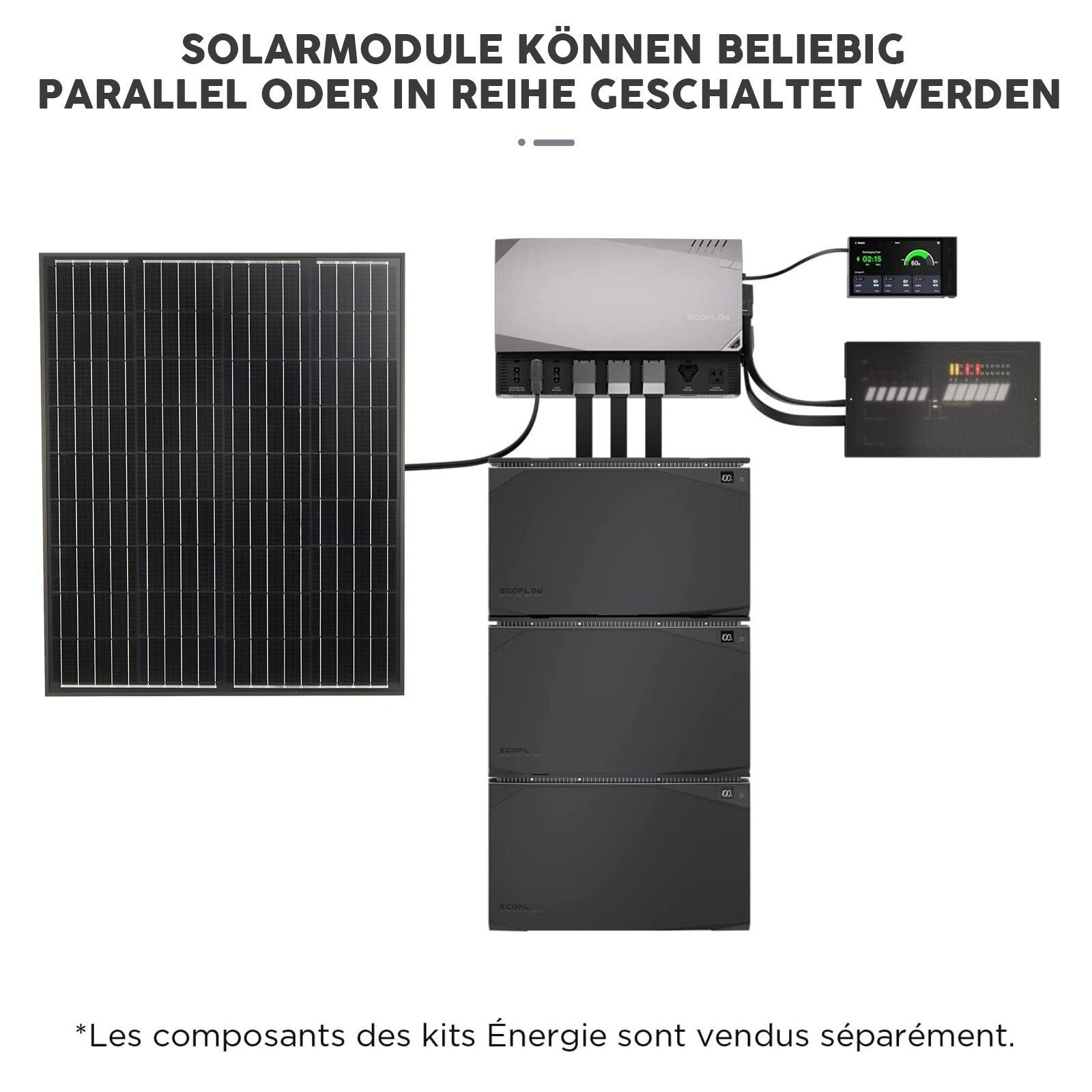 LETGOSPT Solaranlage 100W 18V Solarpanel Balkonkrftwerk Solaranlage Photovoltaik Solarmodul, IP67 Wasserdichte für 12V Akku Wohnmobil Auto Boot Garten Camper