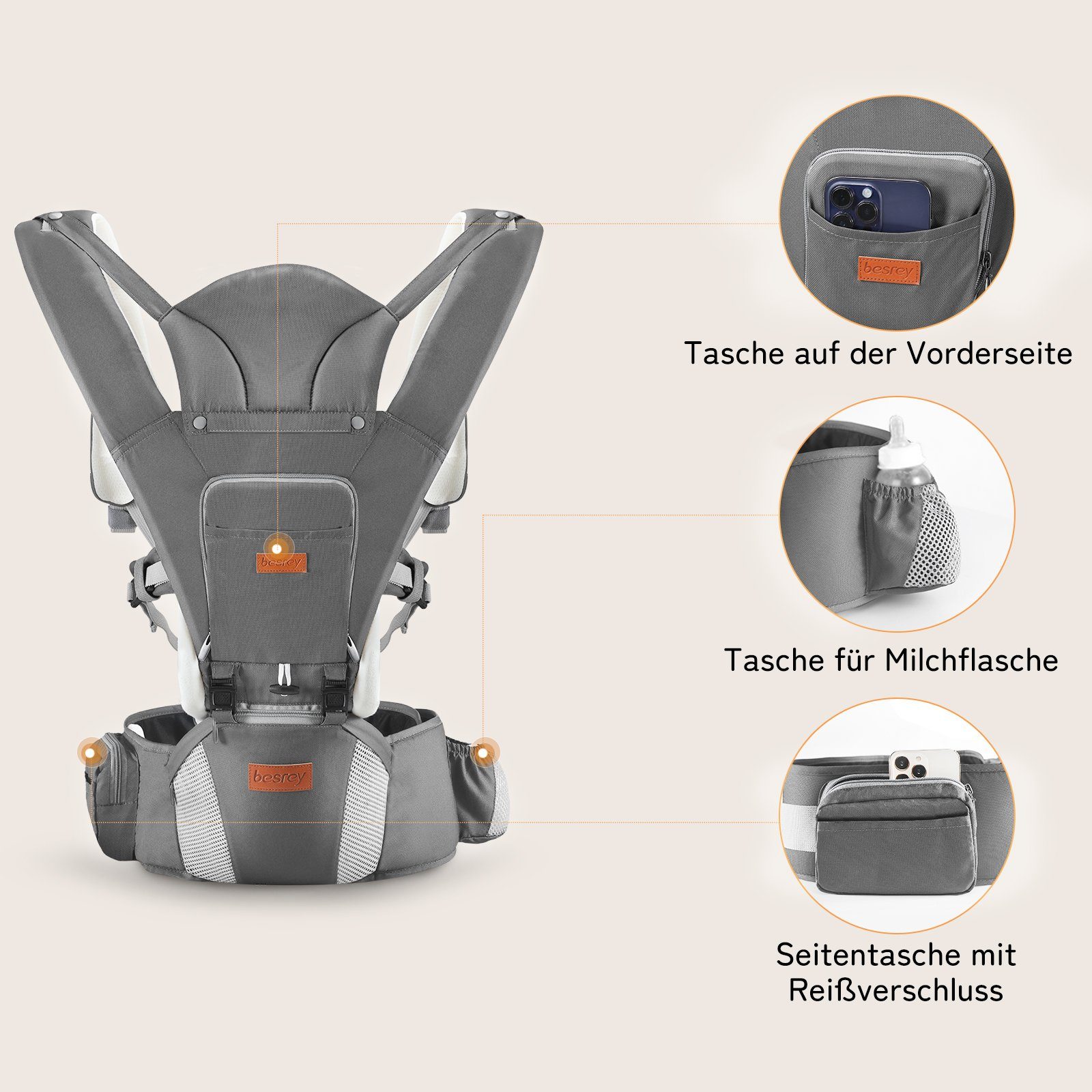 besrey Bauchtrage besrey Babytrage mit Hüftsitz Bauchtragen & Rückentrage Neue Upgrades, Sommerliche Komforttrage