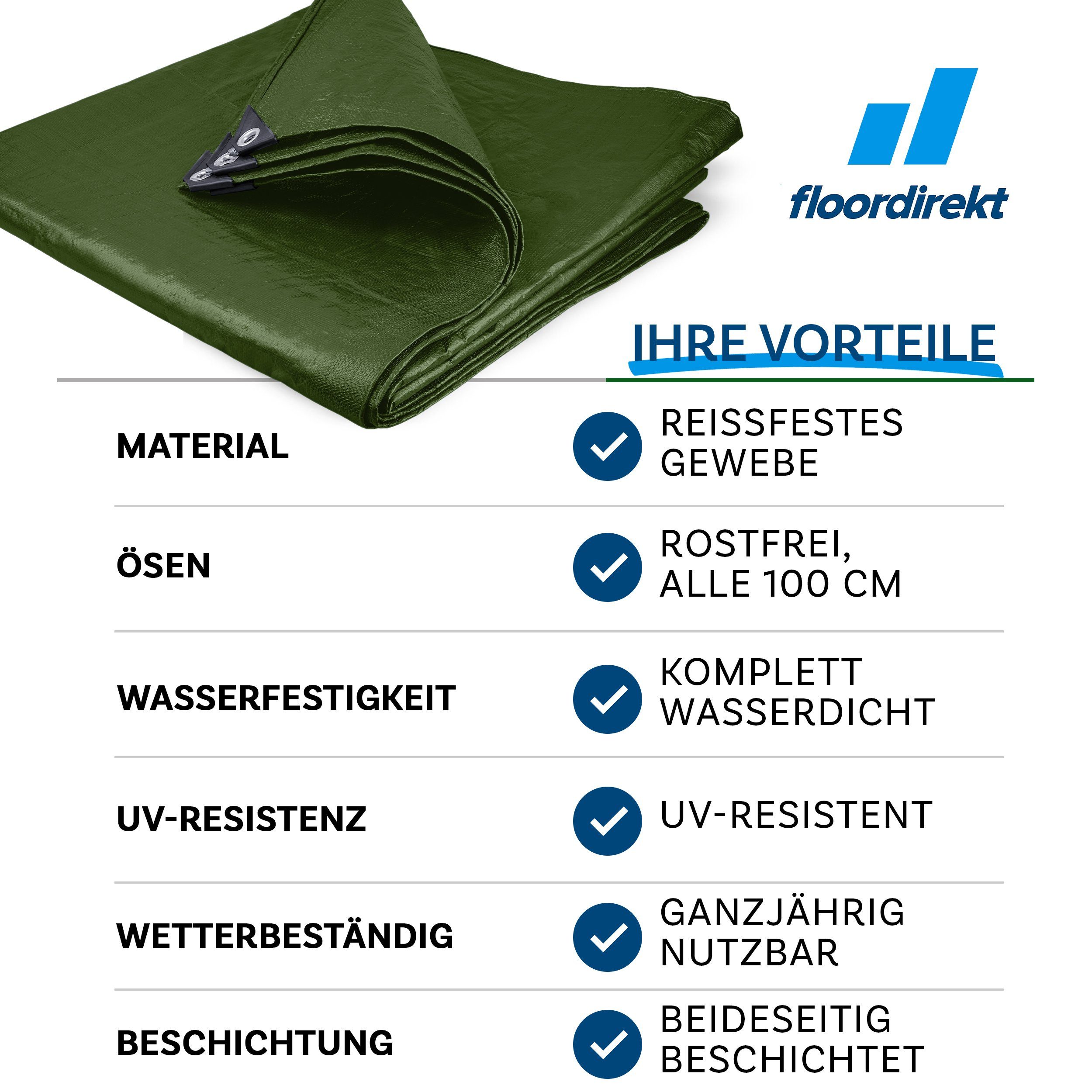 Kubus Schutzplane Abdeckplane 140 g/m², Schutzhülle, Wetterfest, verschiedene Größen, Reißfest & Wasserdicht