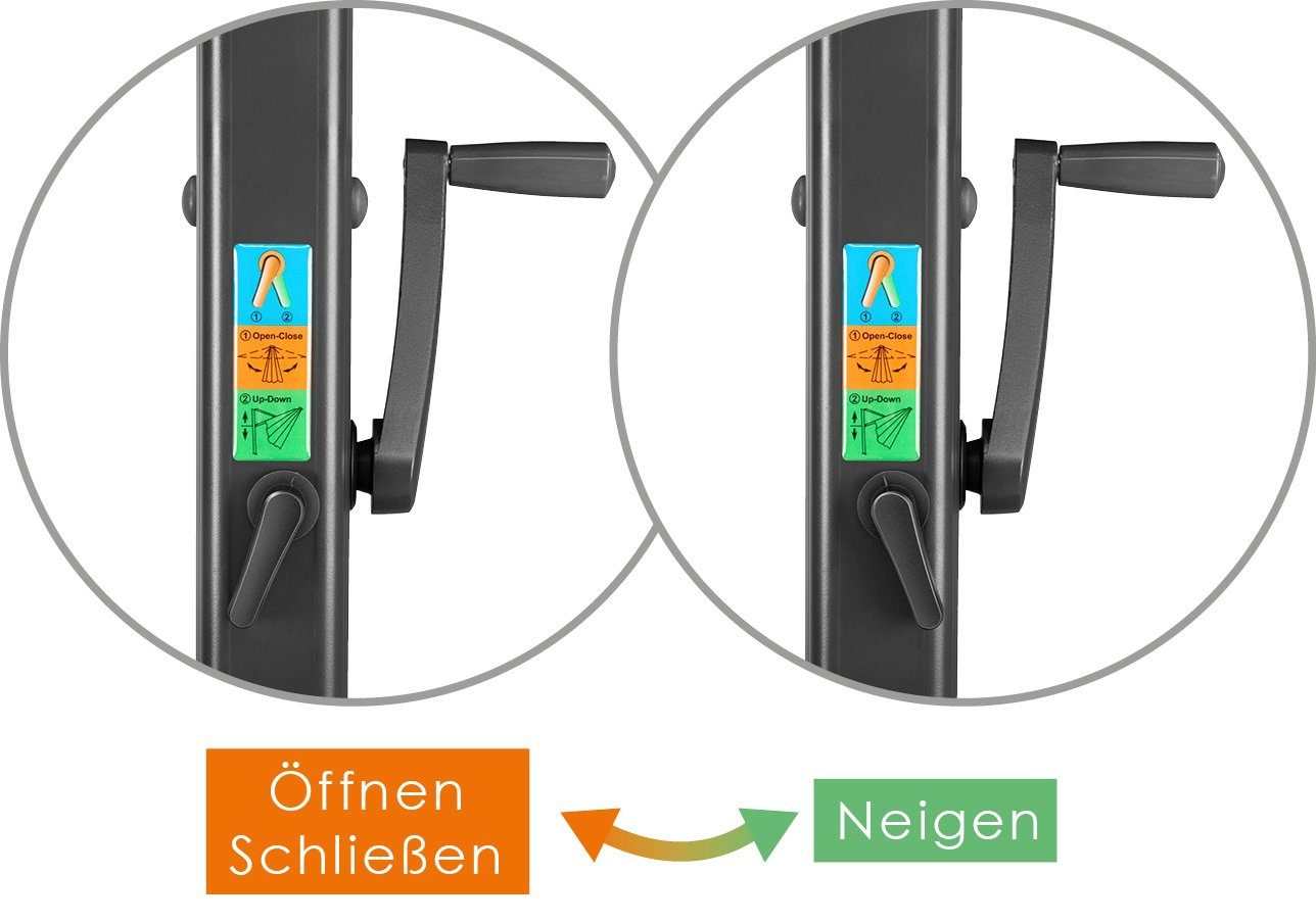 Schneider Schirme Ampelschirm Rhodos Smart, BxL: 300x300 cm, Alu/Polyester, inkl. Plattenständer/Schutzhülle