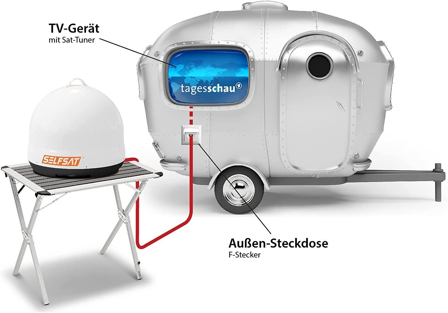 Selfsat Selfsat SNIPE Mobil Camp Direct Portable mobile Satelliten-Antenne Camping Sat-Anlage