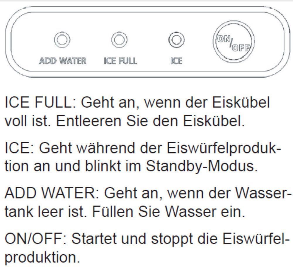 etc-shop Eiswürfelmaschine, Eiswürfel Maschine schwarz 1,85l Ice Cube Maker Leise 120W LED Anzeige