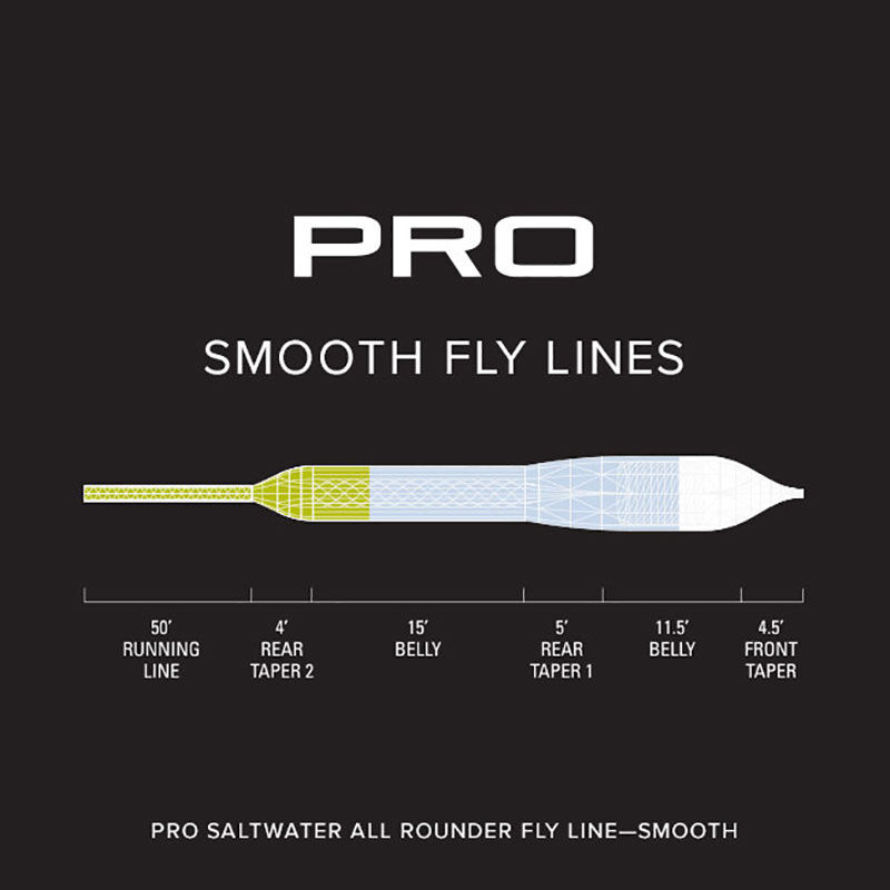 Soie flottante orvis pro sūraus vandens universalus smooth wf