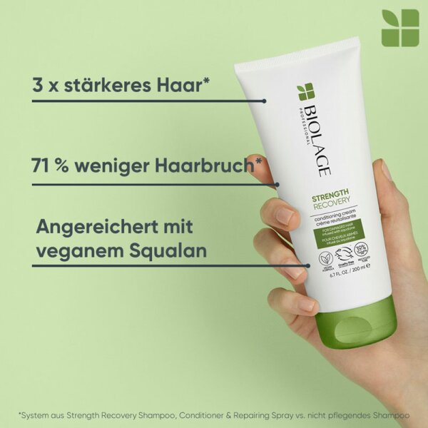 Matrix Biolage Strength Recovery Conditioner