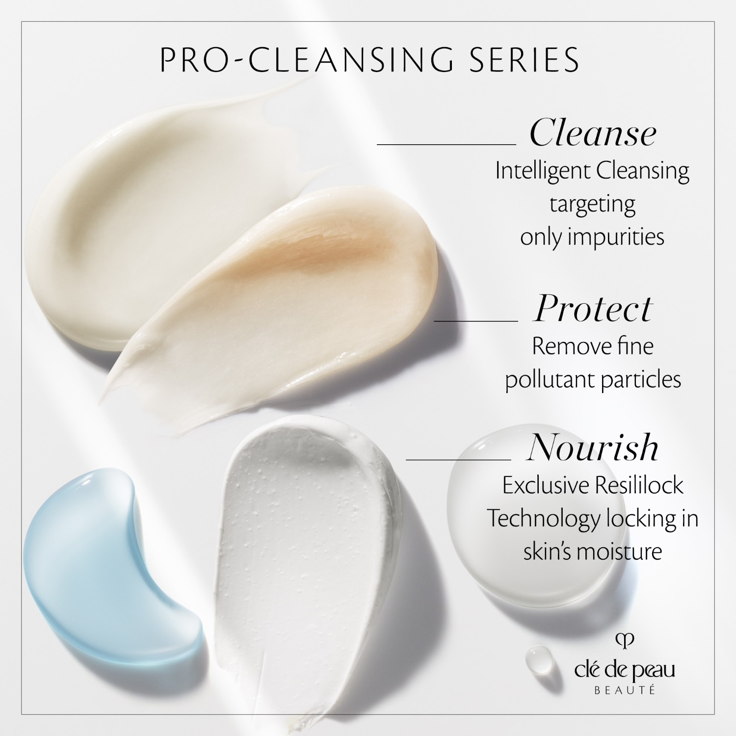 Clarifying Cleansing Foam